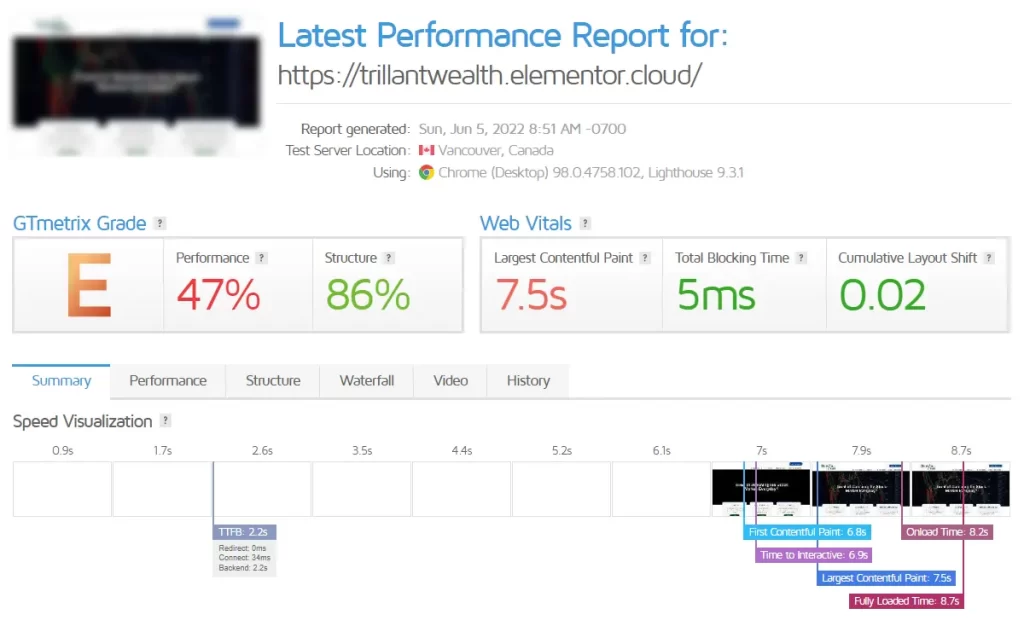 performance report on elementor cloud website