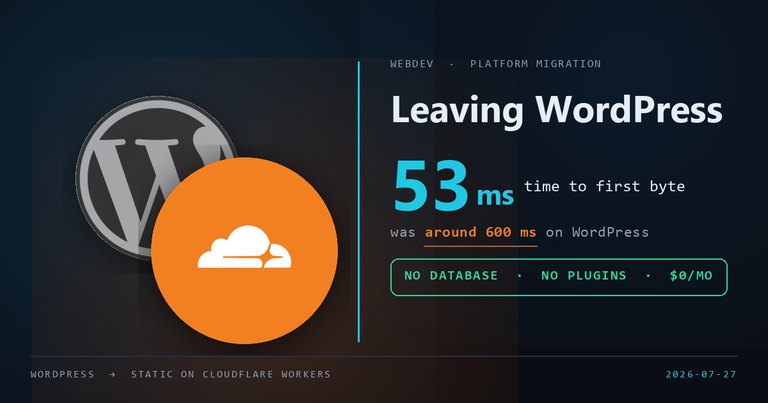 I Recommended WordPress for a Decade. Then I Left It.