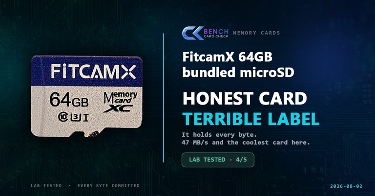FitcamX 64GB microSD Review: The Card That Looked Broken
