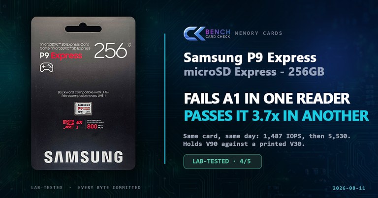 Samsung P9 Express 256GB microSD Express review, a card that fails the A1 mark on its own face in one reader and beats it more than three times over in another