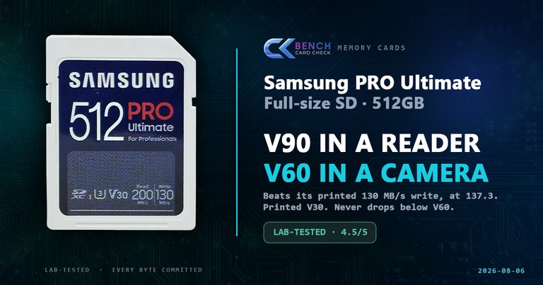 Samsung PRO Ultimate 512GB Review: V90 in a Reader, V60 in a Camera