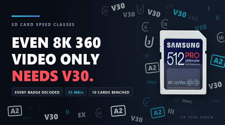 SD Card Speed Classes Explained: What V30, U3 and A2 Mean