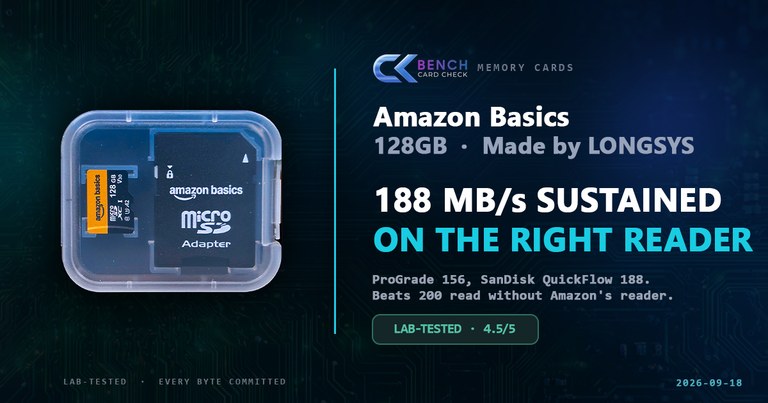 Amazon Basics 128GB microSD Review: Good, With the Right Reader