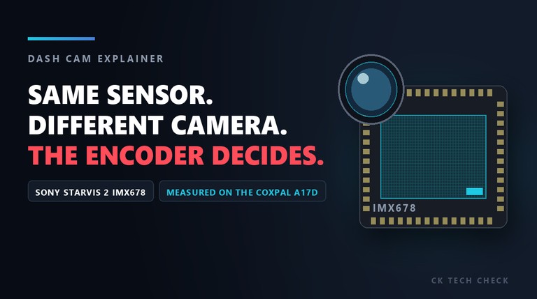 Same Sensor, Different Dash Cam: Why IMX678 Cameras Differ