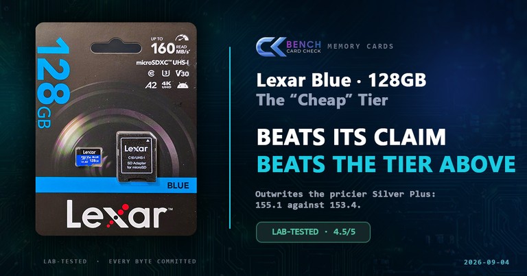Lexar Blue 128GB microSD review, the entry-tier card that beat its read claim and outwrote the Silver Plus above it