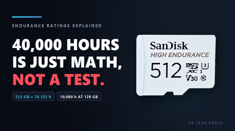 SD Card Endurance Ratings Explained: What 10,000 Hours Means