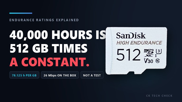 SD Card Endurance Ratings Explained: What 10,000 Hours Means