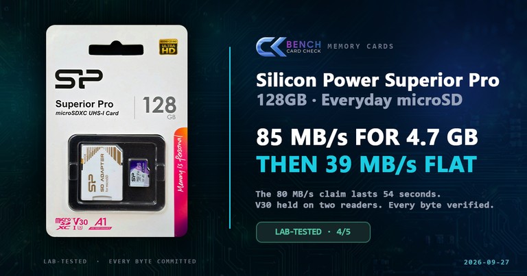 Silicon Power Superior Pro 128GB Review: Fast for 4.7 GB