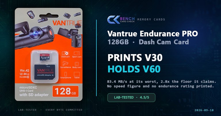 Vantrue Endurance PRO 128GB Review: Prints V30, Holds V60