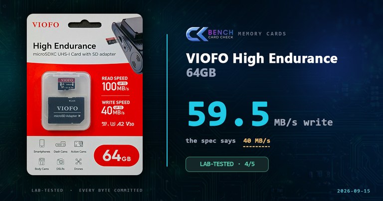 VIOFO High Endurance 64GB Review: Tested on Two Readers
