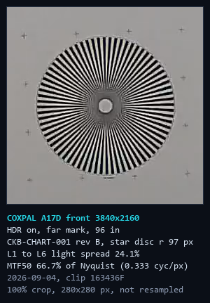 100 percent crop of the Siemens star from the COXPAL A17D front camera at the 96 inch far mark, with a card reading MTF50 66.7 percent of Nyquist