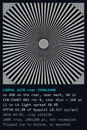 100 percent crop of the Siemens star from the COXPAL A17D rear camera at the 48 inch near mark, with a card reading MTF50 63.4 percent of Nyquist