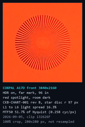 100 percent crop of the same Siemens star under a red spotlight, the spokes turning to mush further from the center, reading MTF50 51.7 percent of Nyquist