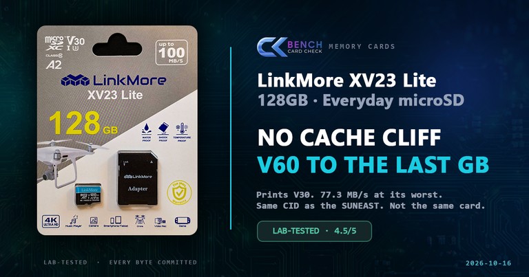 LinkMore XV23 Lite 128GB Review: V60 With No Cache Cliff