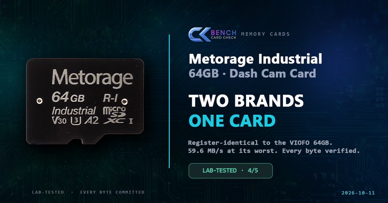 Metorage Industrial 64GB Review: The VIOFO 64GB's Twin