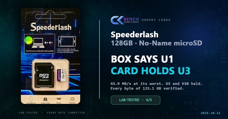 Speederlash 128GB Review: The Box Says U1, the Card Holds U3