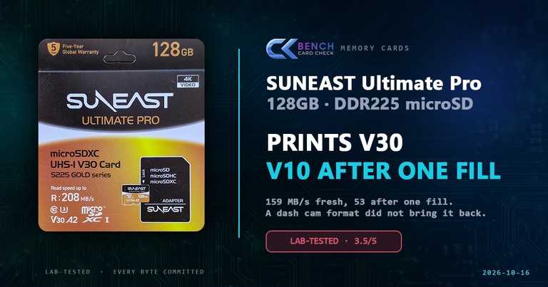 SUNEAST Ultimate Pro 128GB Review: V10 After One Fill